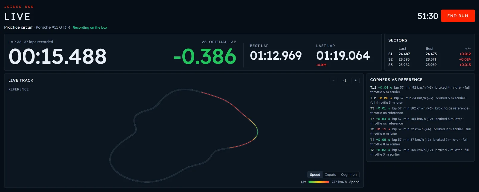 Screenshot of the live view: current lap time, gap to the optimal lap, best and last laps, sector times, the track map and the corners compared with the reference lap.